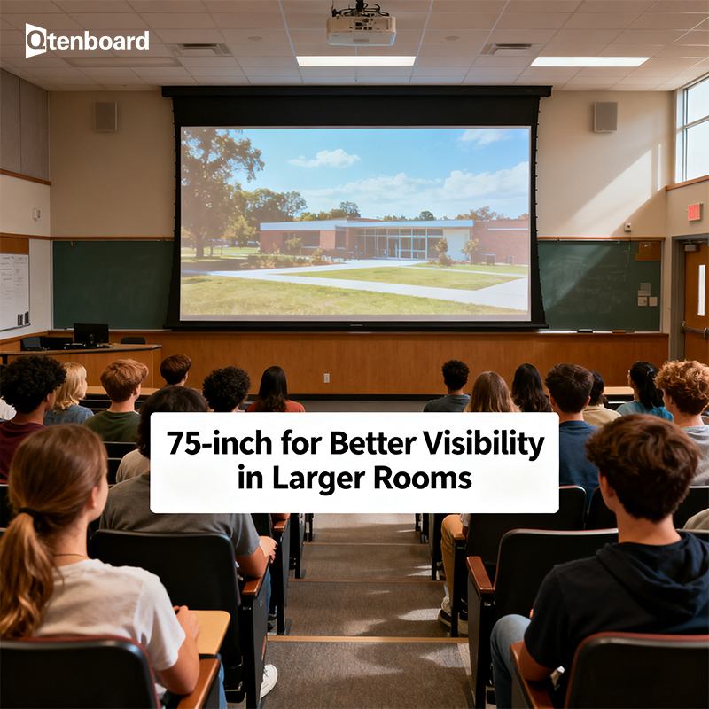 Smart Classroom Displays for Modern Schools Qtenboard