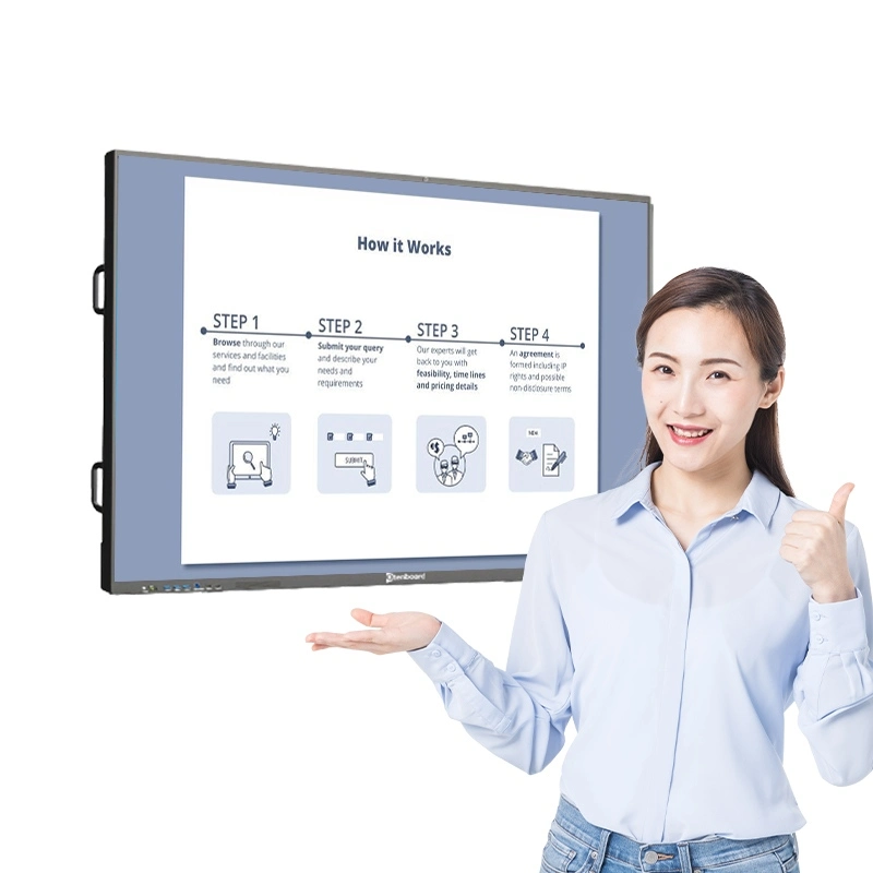 Interactive Flat Panel Meeting Presentation Screen