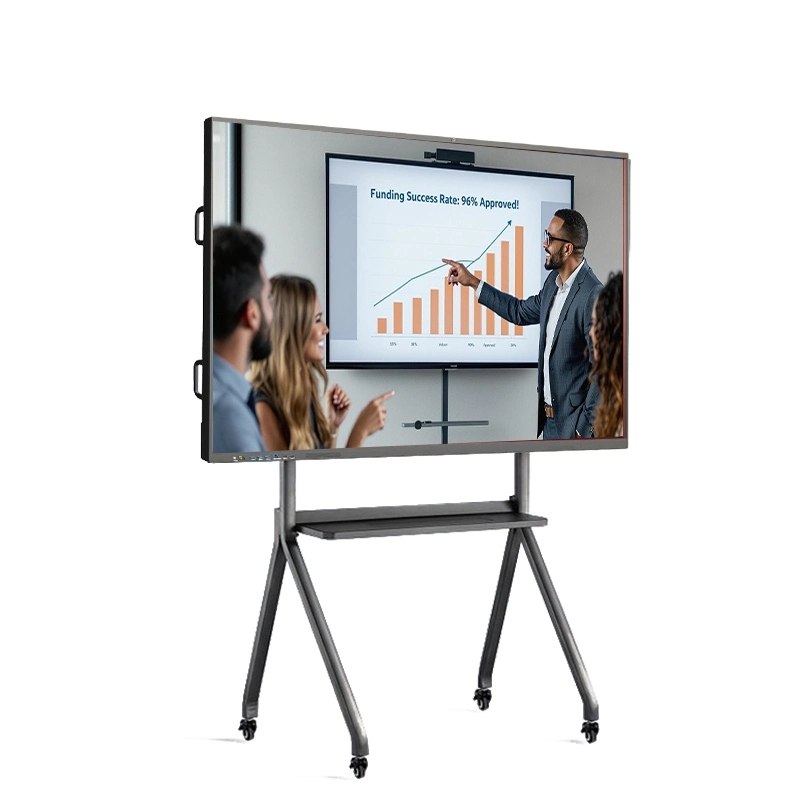 Interactive Flat Panel Business Co-creation Screen