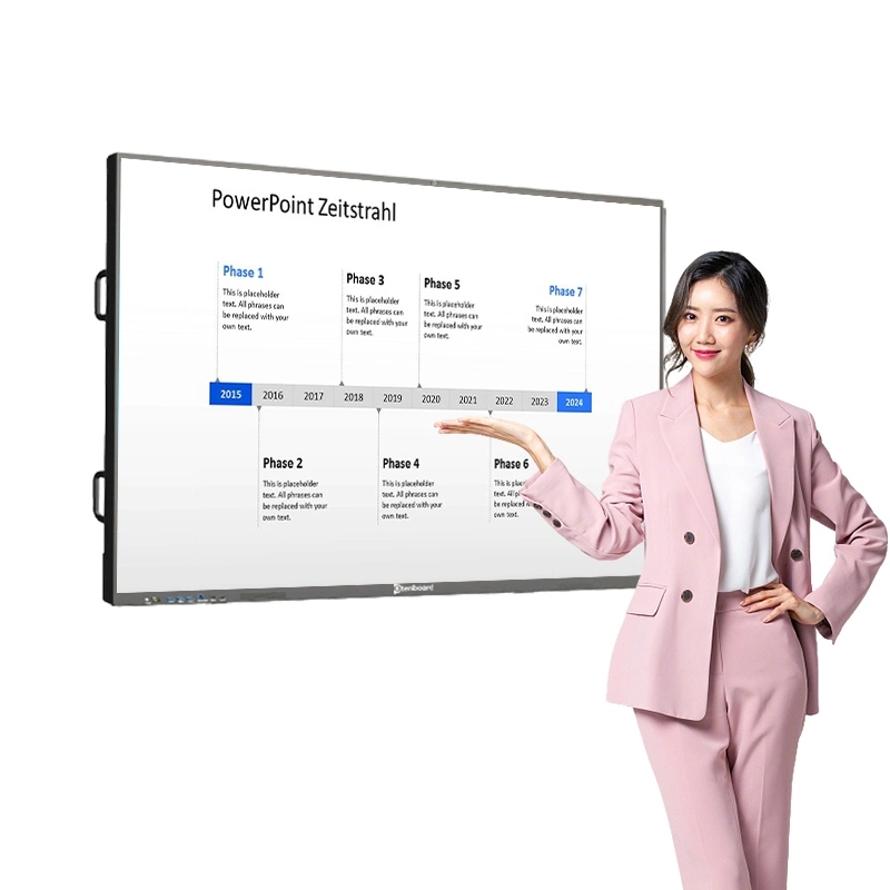 Interactive Flat Panel Business Co-creation Screen
