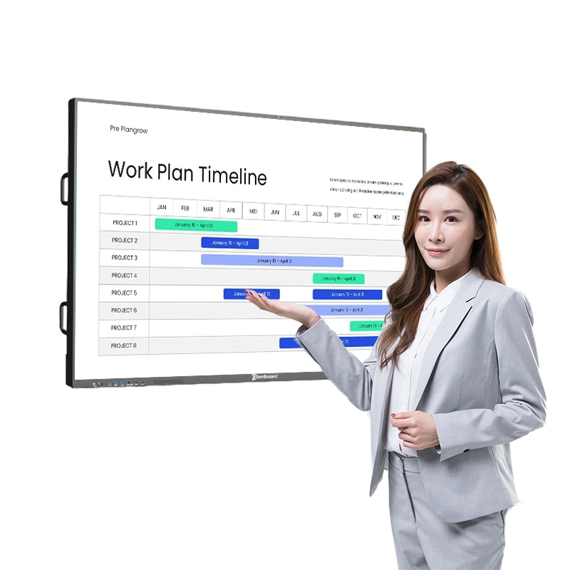 Interactive Flat Panel Business Meeting Screen