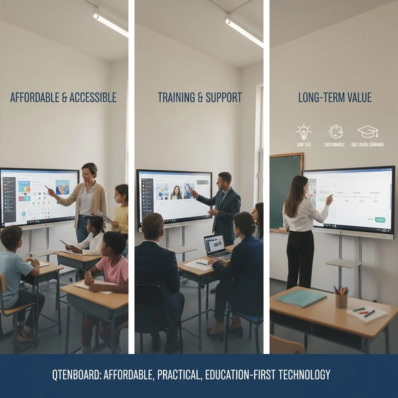 Making Classroom Technology Truly Accessible — Qtenboard in Action