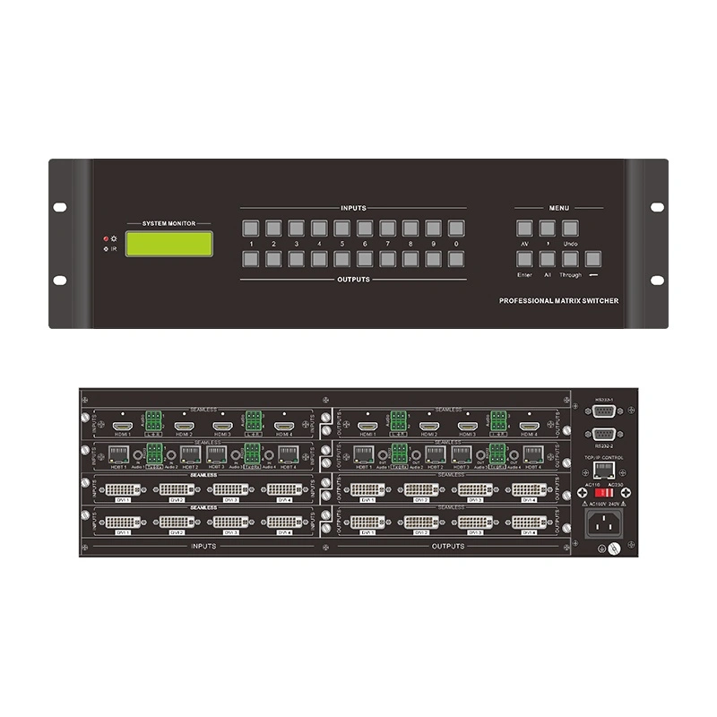 Modular Matrix Switcher
