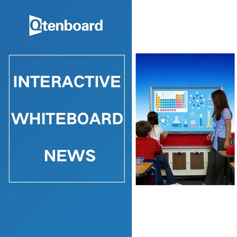 Integrated Technology in Modern Classrooms: Unlocking the Potential of Interactive Whiteboards