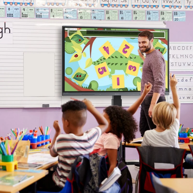 How to Make Learning Fun and Engaging: The Power of Interactive Flat Panels