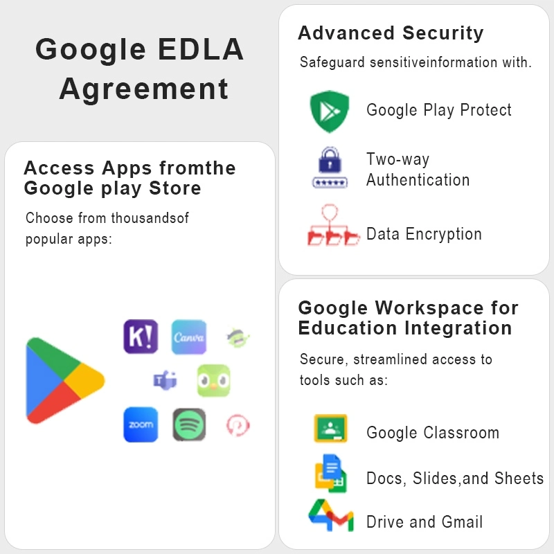 Qtenboard Manager™ for Android EDLA Devices: Smart Management for Education & Enterprise