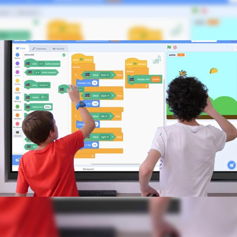 What is an interactive Whiteboard