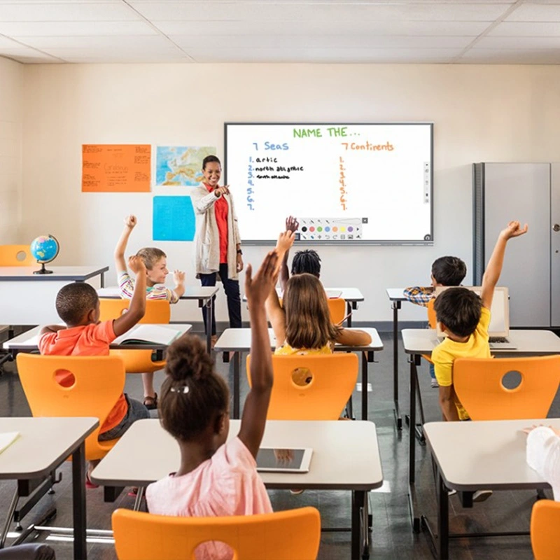 The SAMR Model: A Touch of Technology in the Classroom