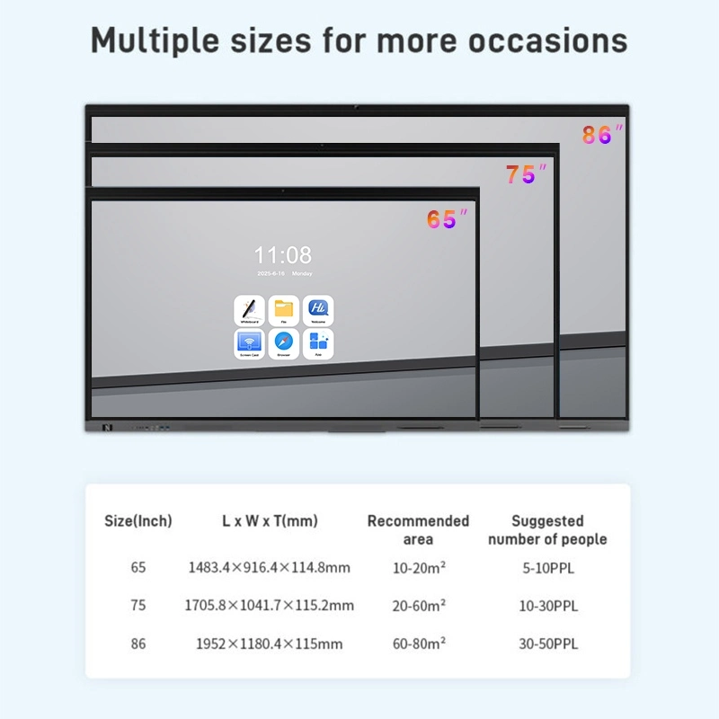 Interactive Whiteboard Pricing Guide 2025