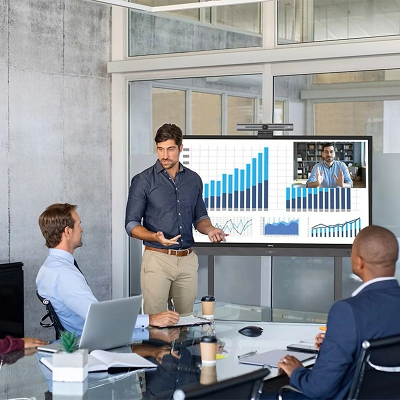 How Much Does a Smart Board Cost in 2025?