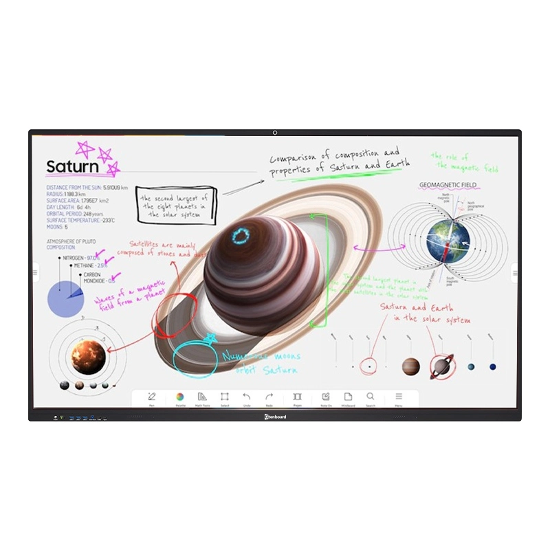 how much is a smart board interactive whiteboard