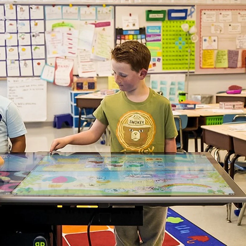 The SAMR Model: A Touch of Technology in the Classroom