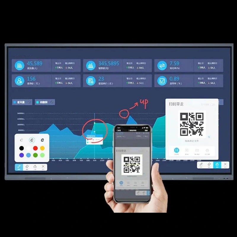 How Interactive Flat Panels are Transforming Modern Business Meetings