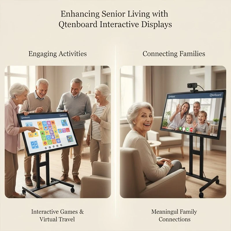 Transforming Elder Care with Qtenboard Interactive Displays