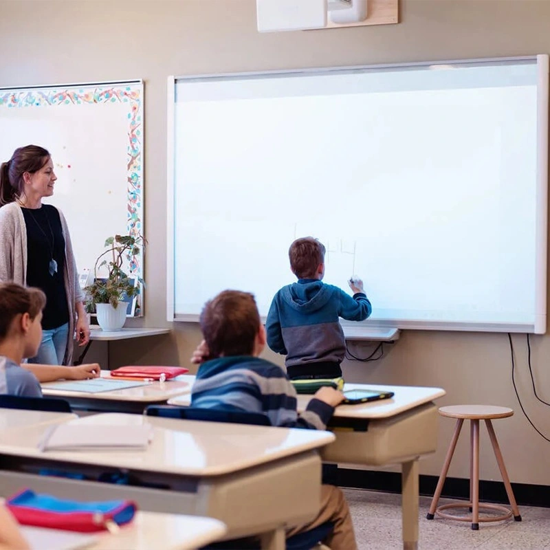 5 Ways To Use Interactive Whiteboards In Schools