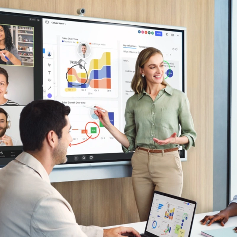 what is a smart board interactive whiteboard