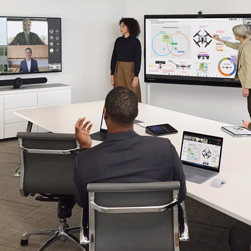 How Interactive Flat Panels are Transforming Modern Business Meetings