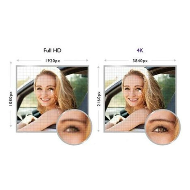 Qtenboard 4K Interactive Whiteboard: HD vs 4K Explained