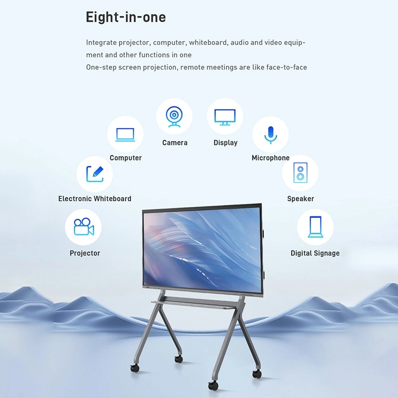 Interactive Whiteboard Pricing Guide 2025