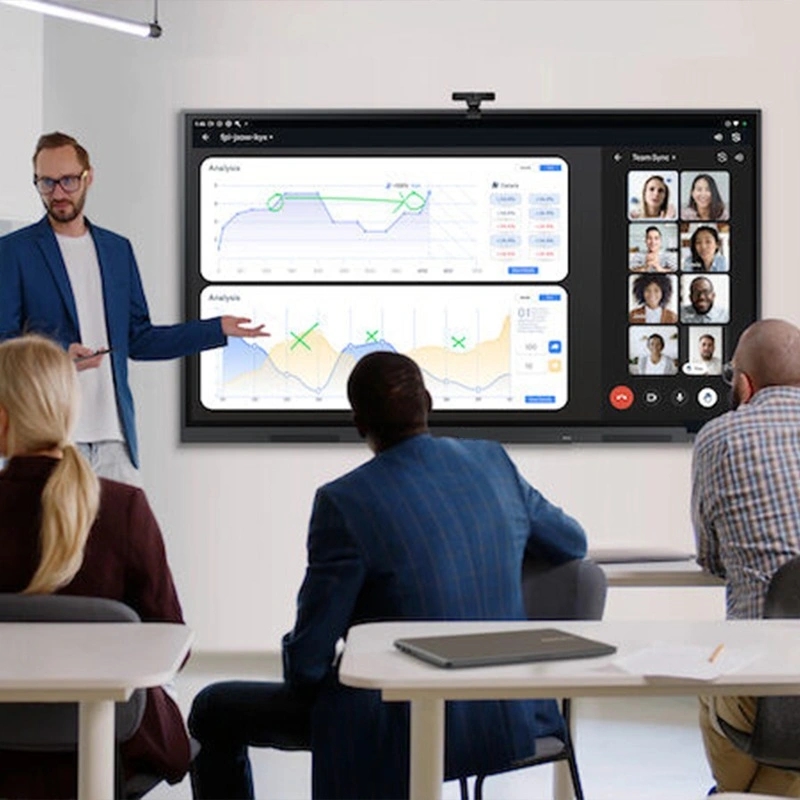 Interactive Whiteboard for Business