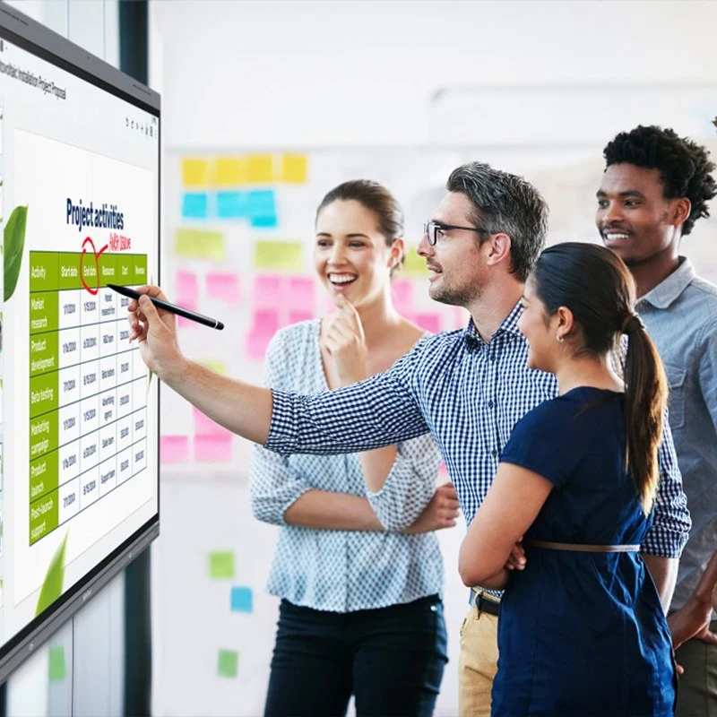 Choosing the Right Interactive Panel for Your Needs