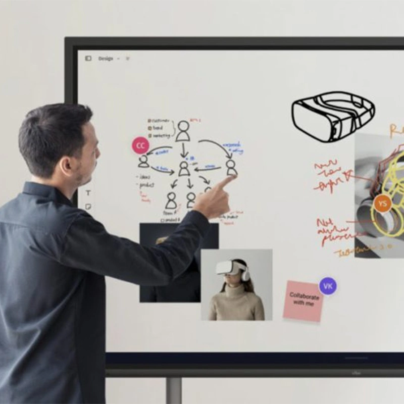 what is a smart board interactive whiteboard
