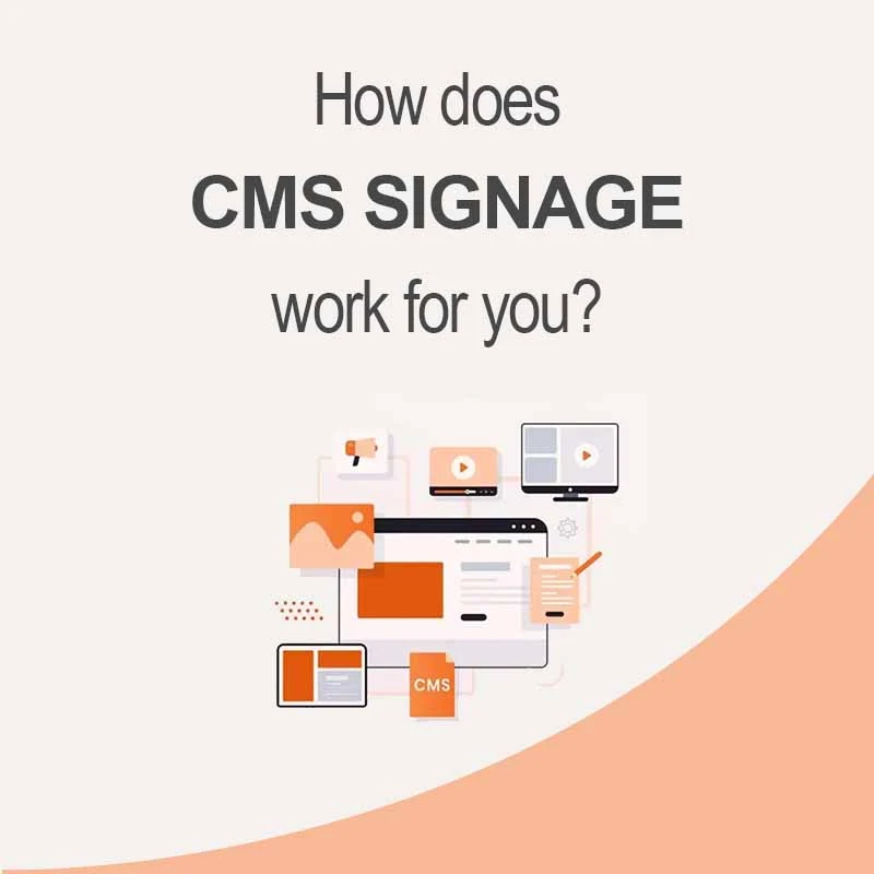 What is CMS？