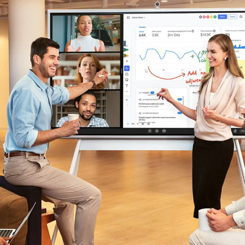 Your Guide to Unlocking the Power of Online Collaboration