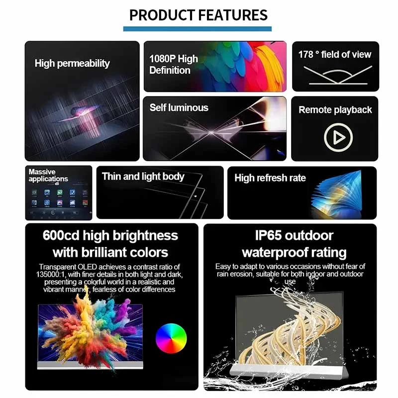 How Does OLED Screen Compare to LCD in Energy Consumption?