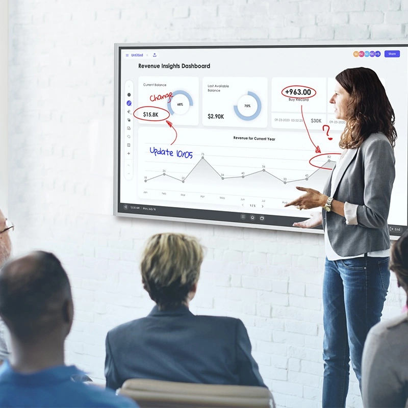 A Complete Guide to Interactive Whiteboards for Classrooms and Offices
