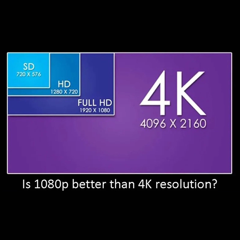 Do You Know How Many Pixels Are in 1080p Resolution?