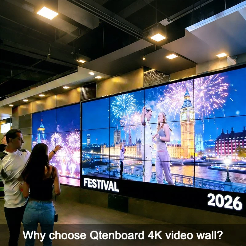 What Is a 4K Video Wall?