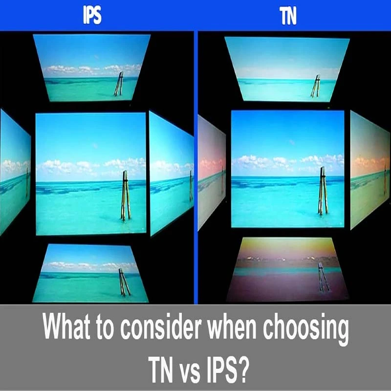 5 Factors to Consider When Choosing TN vs IPS for Interactive Whiteboards
