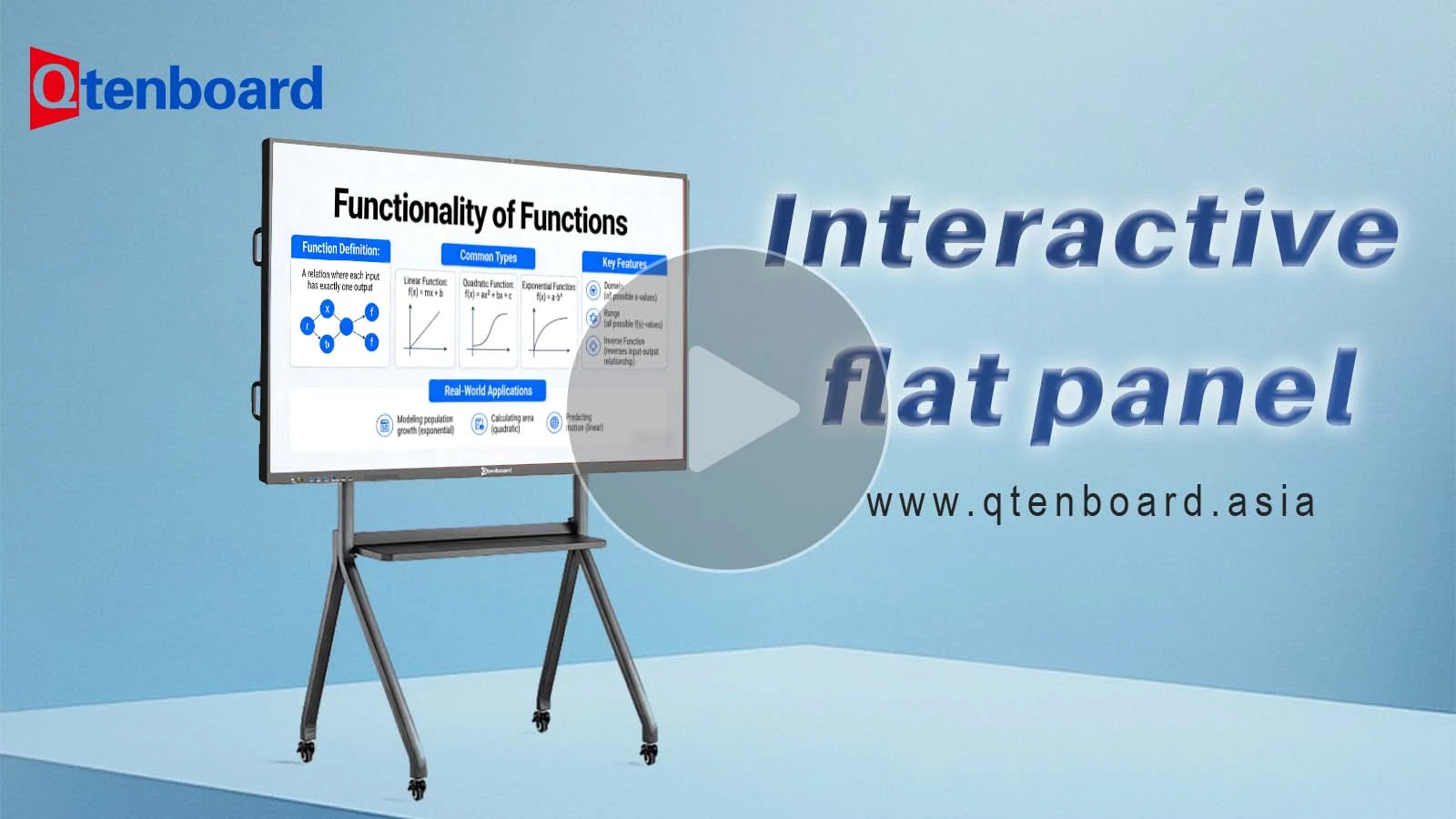 Qtenboard Smart Whiteboard | Function & Geometry Graphing Demo