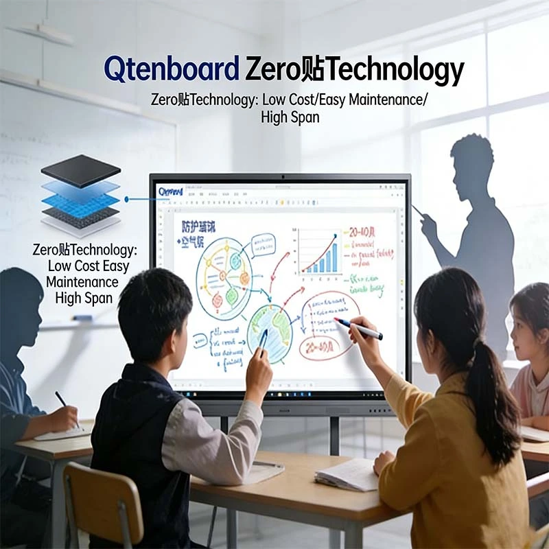 Zero-Bond Technology Benefits: Qtenboard Smart Boards for Education