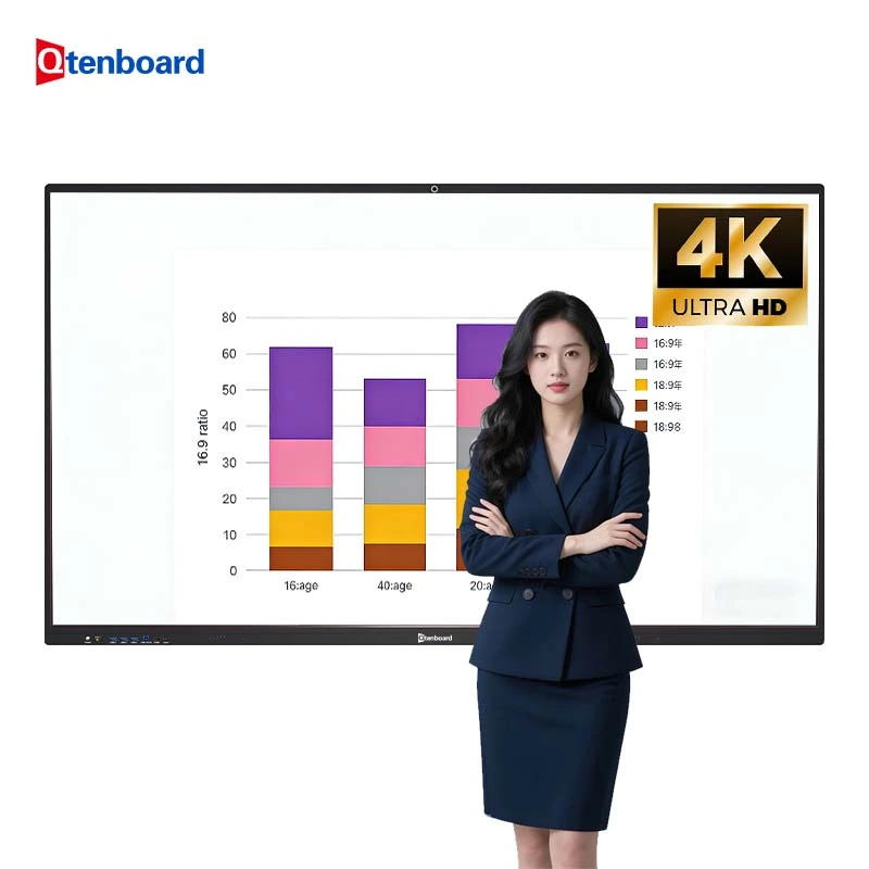 Conference Smart Board OEM Manufacturer