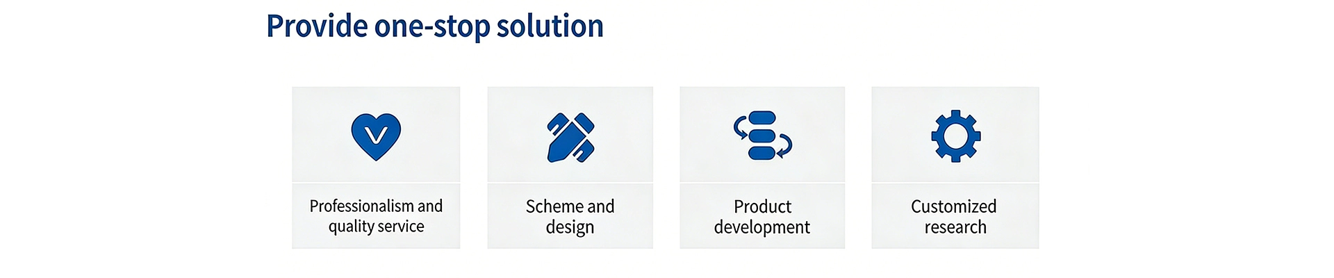 Qtenboard OEM ODM one-stop customization solution for interactive flat panel