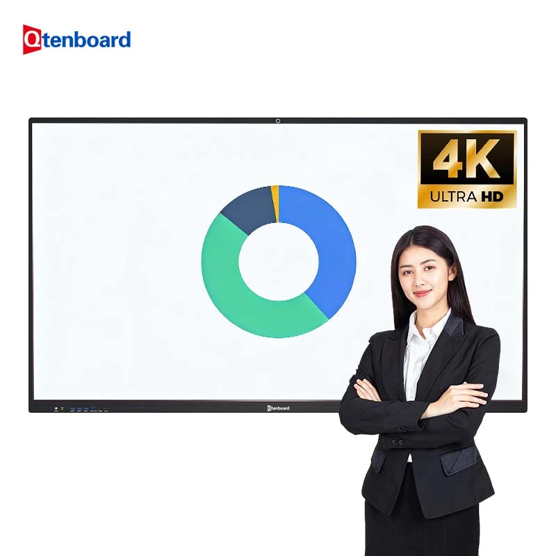 Interactive Flat Panel Factory for Conference Use