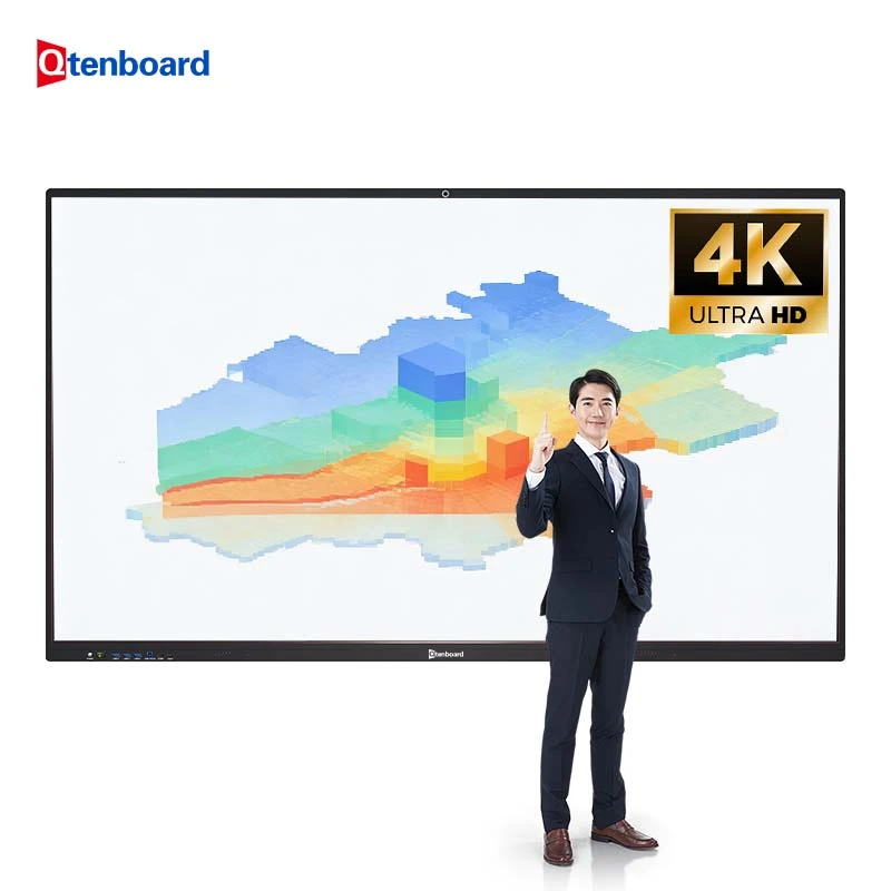 Interactive Whiteboard OEM for Corporate Projects