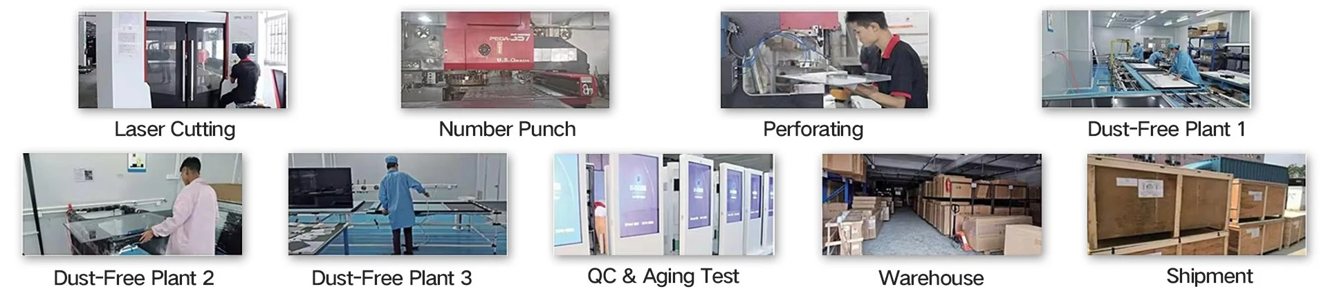 Qtenboard interactive flat panel production process and quality control