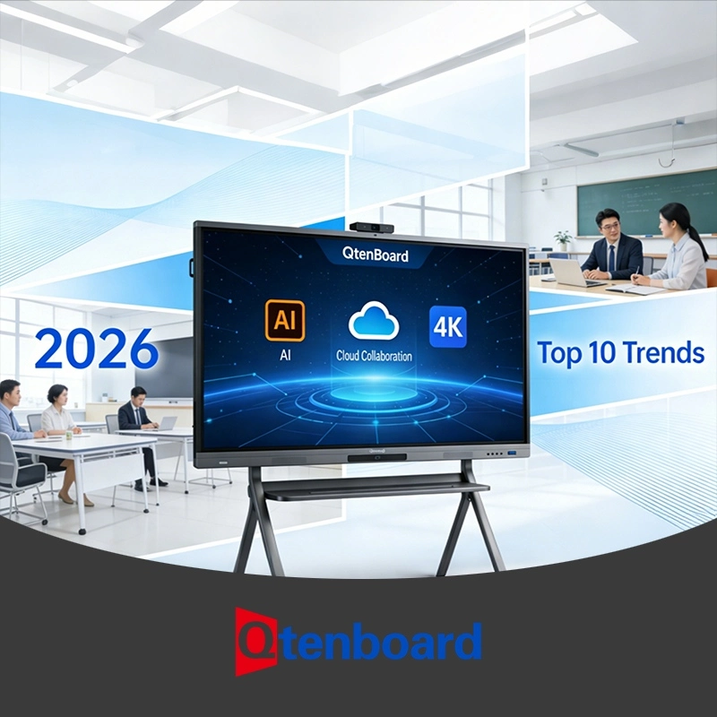 Top 10 Interactive Whiteboard Trends Shaping Education & Business in 2026 | Qtenboard