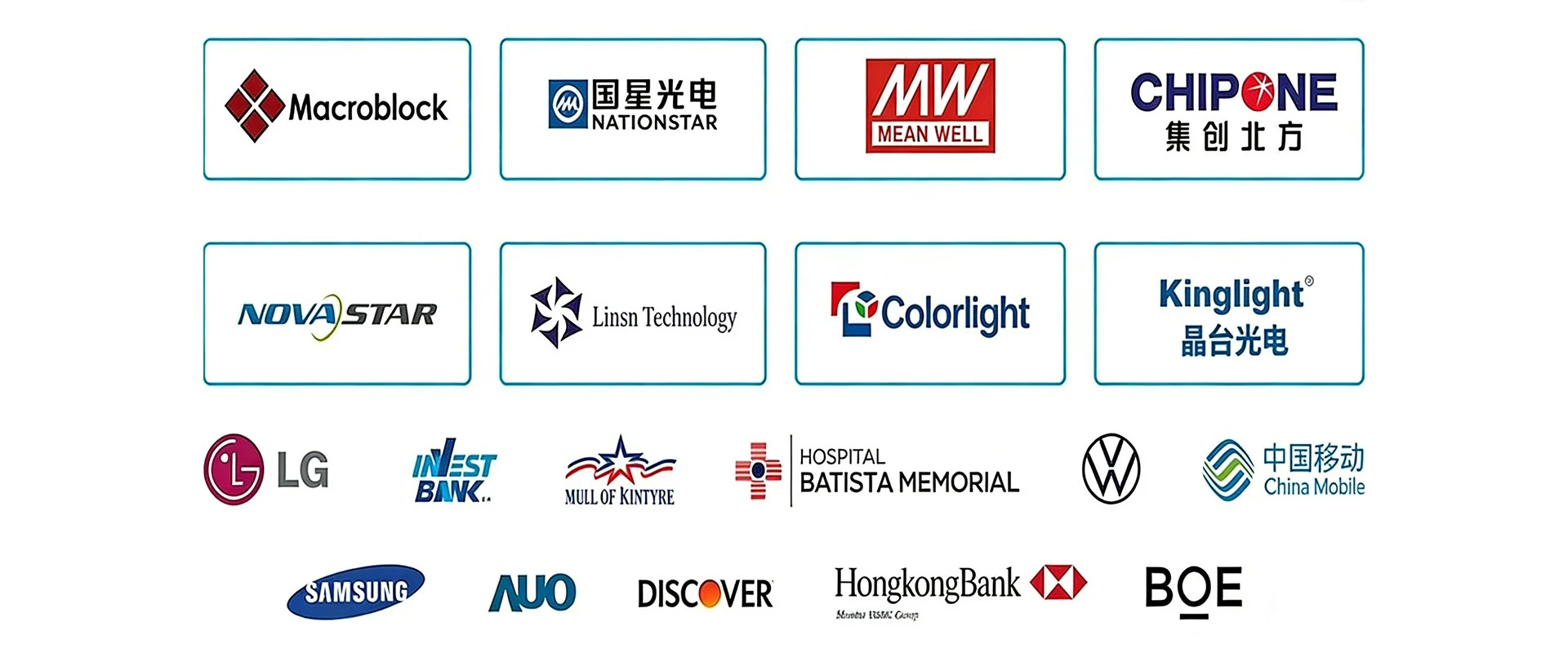 Qtenboard global business partners and cooperation brands logo wall