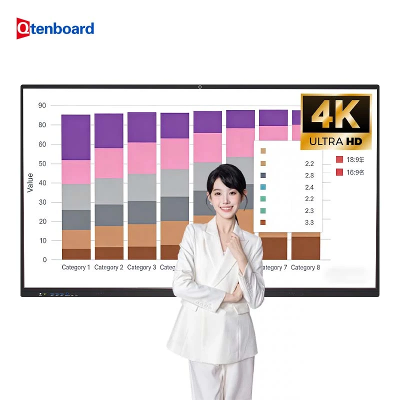 110 Inch Interactive Whiteboard Factory Supplier