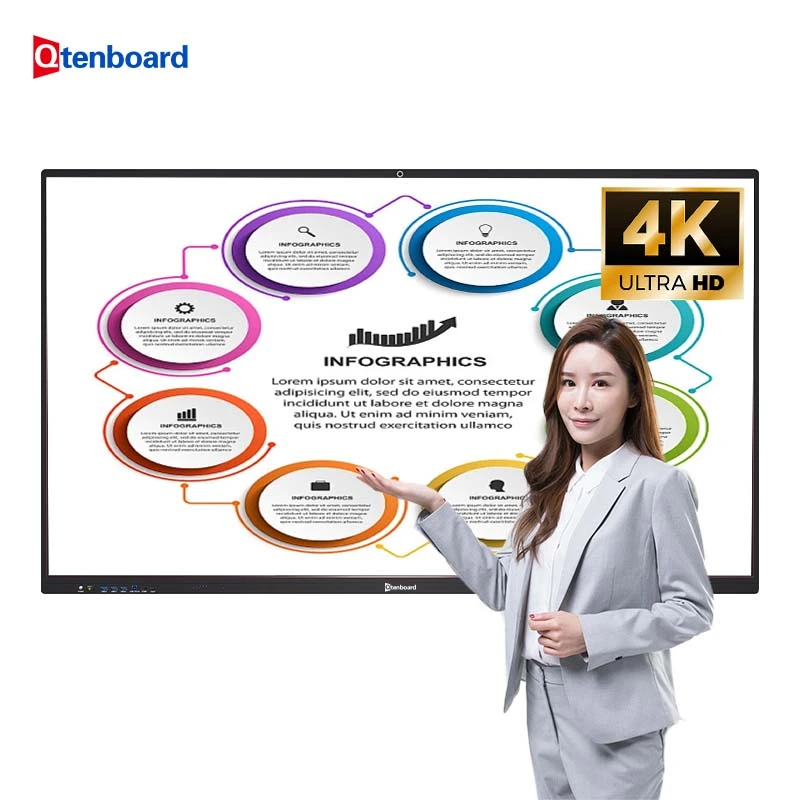 Interactive Whiteboard Flat Panel for Thailand Schools Smart School Solution