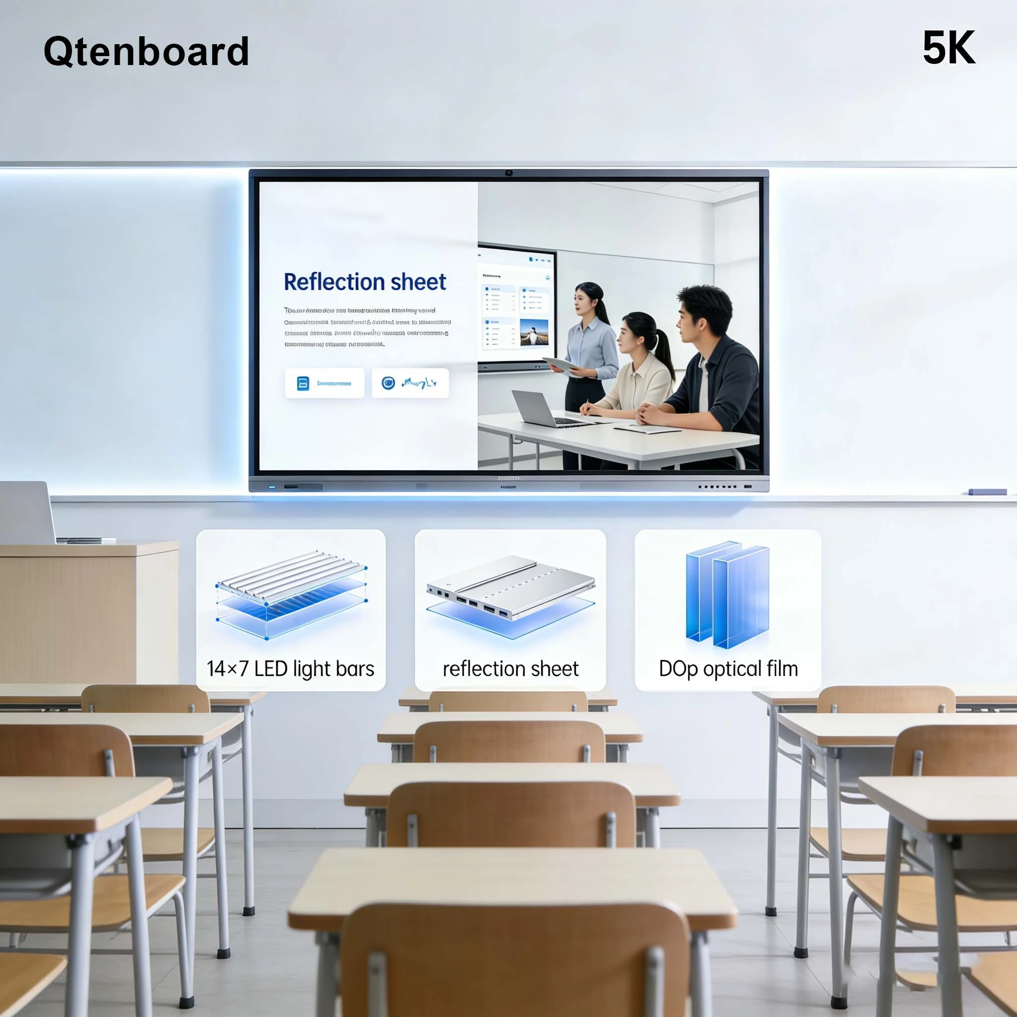The Impact of Backlight on the Use of Interactive Whiteboards: A Focus on Qtenboard Interactive Whiteboard