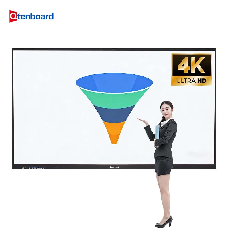 Conference Interactive Whiteboard Factory Direct