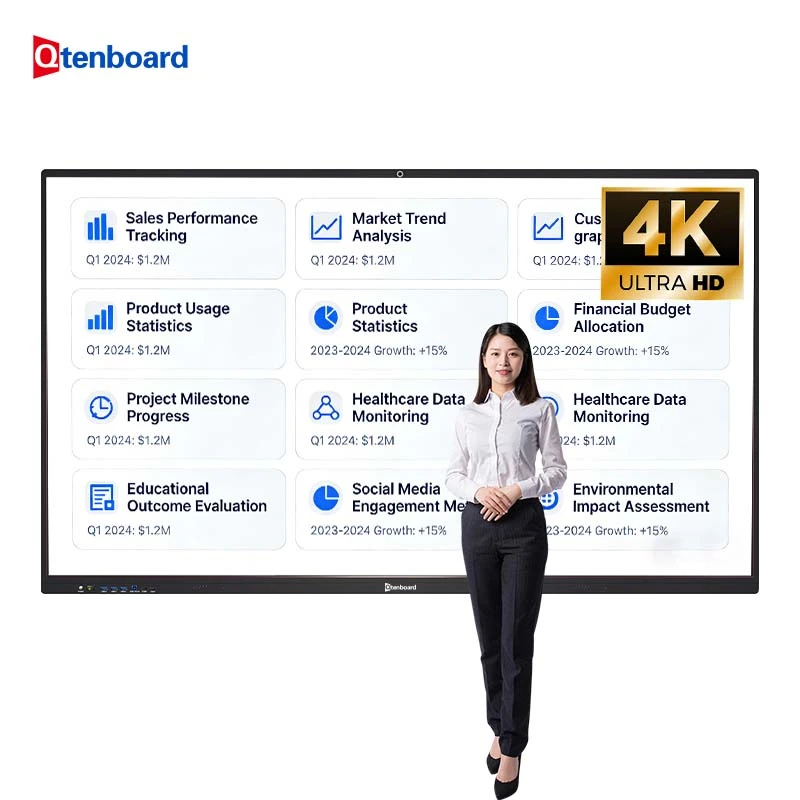 Android Windows Interactive Whiteboard Supplier