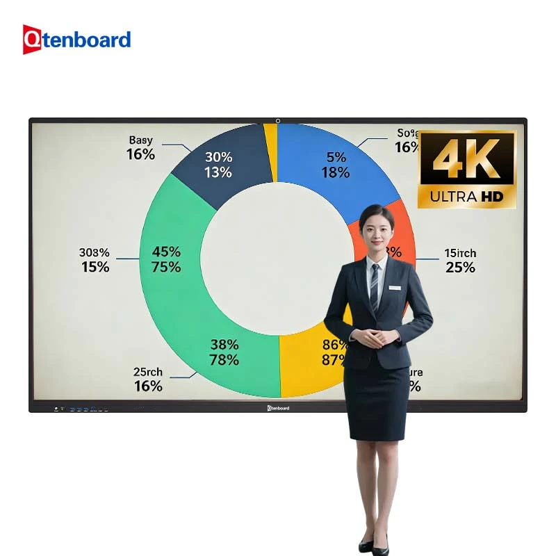 Interactive Whiteboard SKD CKD Factory Solution