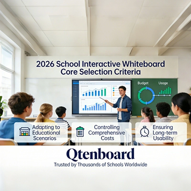 How to Choose an Interactive Whiteboard for School in 2026 