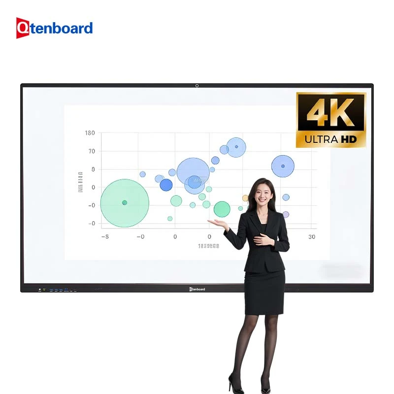 Smart Whiteboard Supplier for Business Meetings